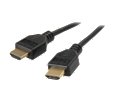 Nippon Labs Premium High Performance HDMI Cable 15 ft. 