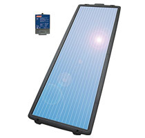 Coleman 18 Watt Solar Battery Charging Kit