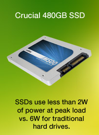 Crucial 480GB SSD. SSDs use less than 2W of power at peak load vs. 6W for traditional hard drives.