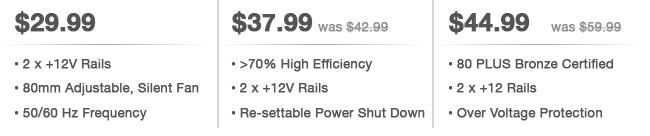 
Rosewill RV350-2 350W 
$29.99 -- 2x + 12V Rails -  80mm Adjustable, Silent Fan - 50/60 Hz Frequency. 
SPARKLE ATX-350PN-B204 350W
$37.99 (was $42.99) -- > 70% High Efficiency - 2x + 12V Rails - Re-settable Power Shut Down.
Antec EarthWatts Green EA-380D Green 380W
$44.99 (was $59.99) -- 80 PLUS Bronze Certified - 2x + 12 Rails - Over Voltage Protection.