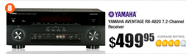 YAMAHA AVENTAGE RX-A820 7.2-Channel Receiver