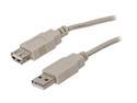 Nippon Labs 6 ft. USB cable A/Male to A/Female extension USB cable Model USB-6-MF 