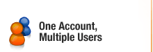 One Account, Multiple Users