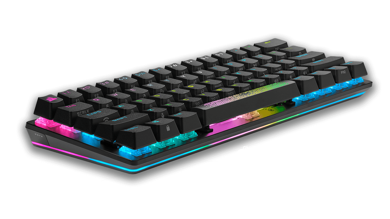 Custom Meets Function