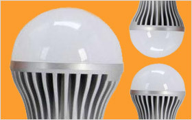 All types of light bulbs for your home
