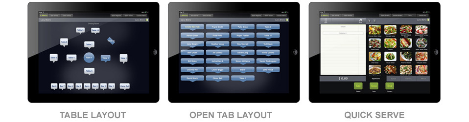 Table Layout, Tab Layout, Quick Serve
