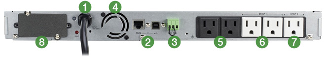 Rear Panel Overview - Model: 5P1500R-L