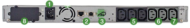 Rear Panel Overview - Model: 5P1550GR-L