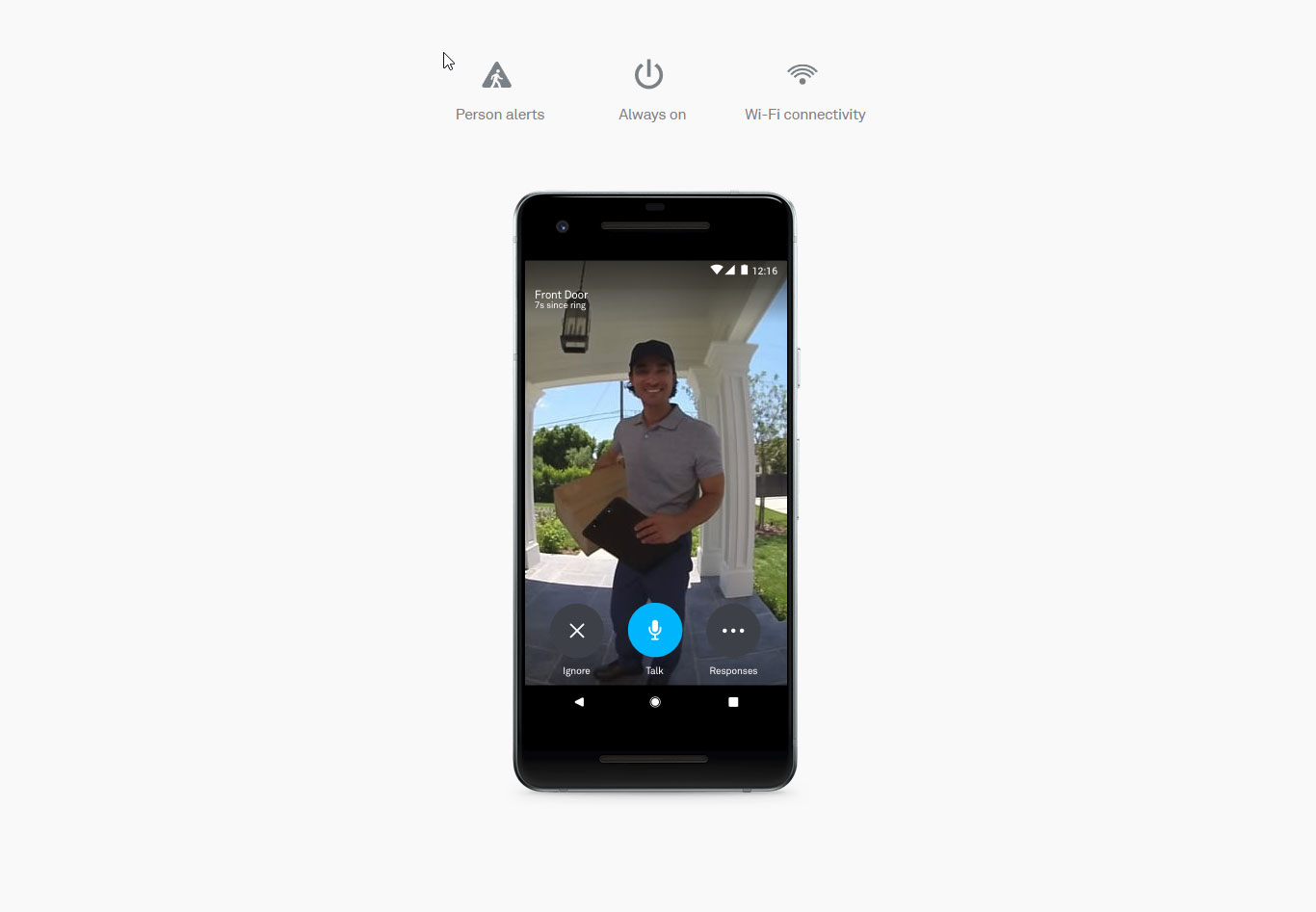 Person alerts, Always on, Wi-Fi connectivity