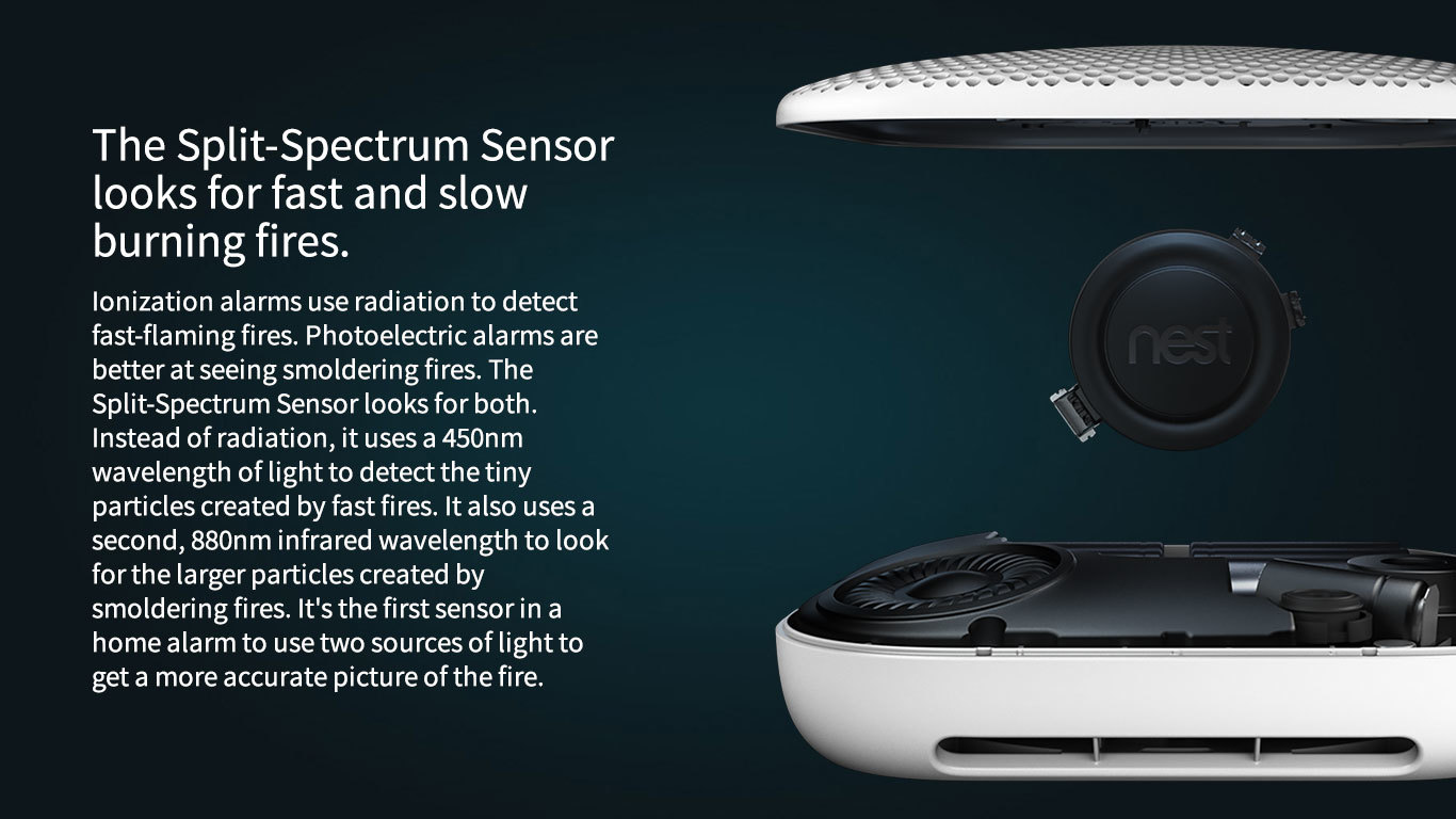 The Split-Specturm Sensors looks for fast and slow burnig fires.