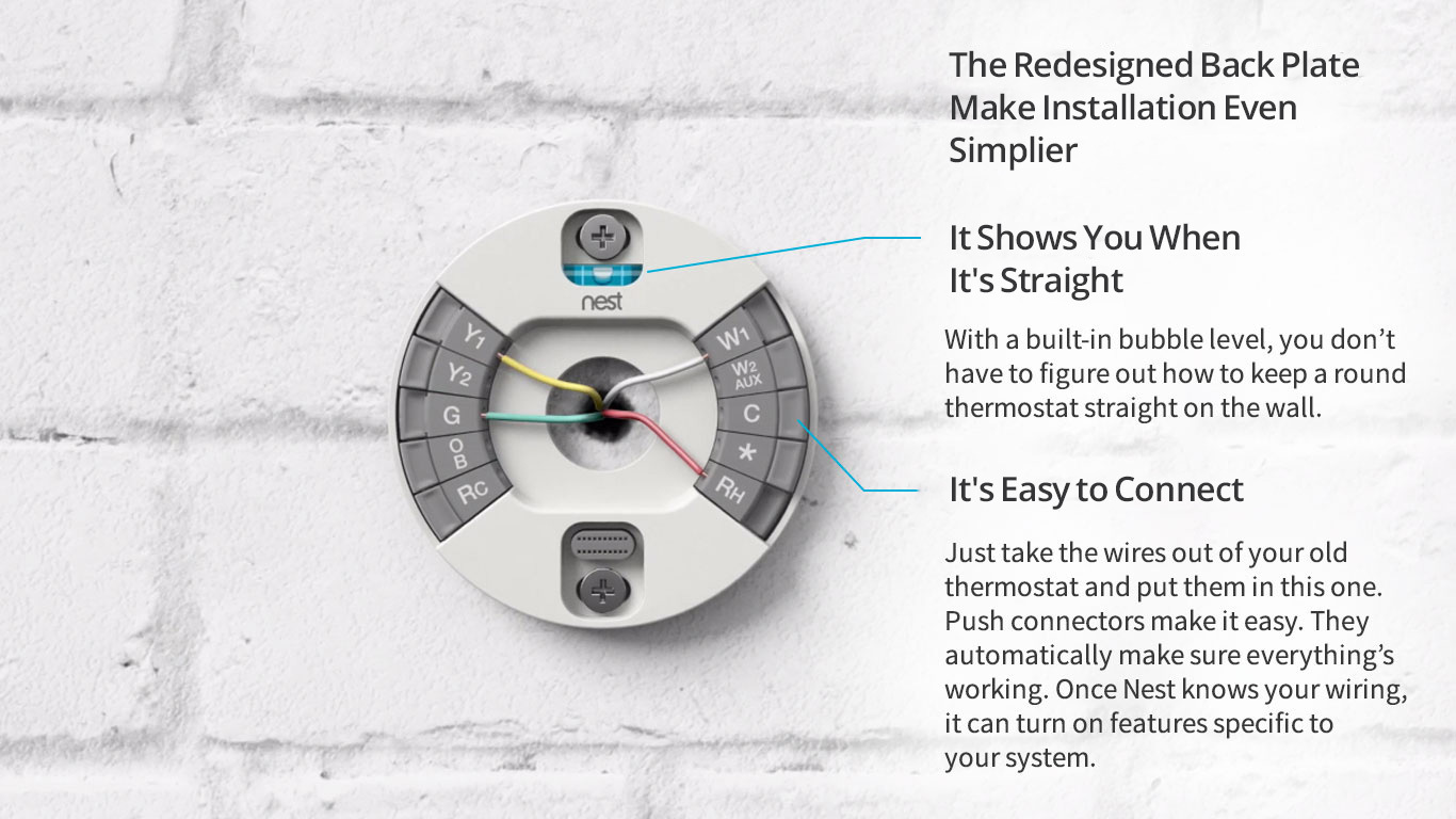 The redesigned back plate make installation even simplier
