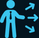 CIO - CDO - CTO
