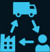 Logistics