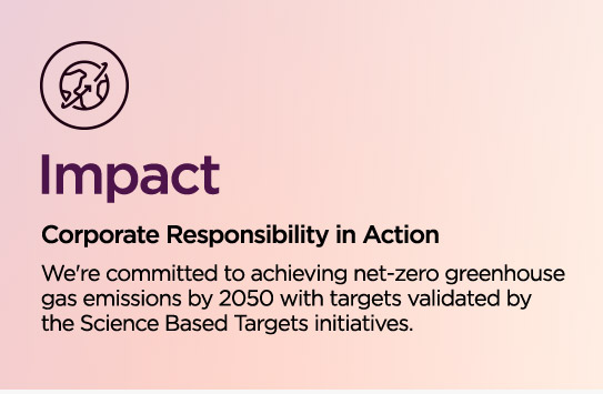 Impact