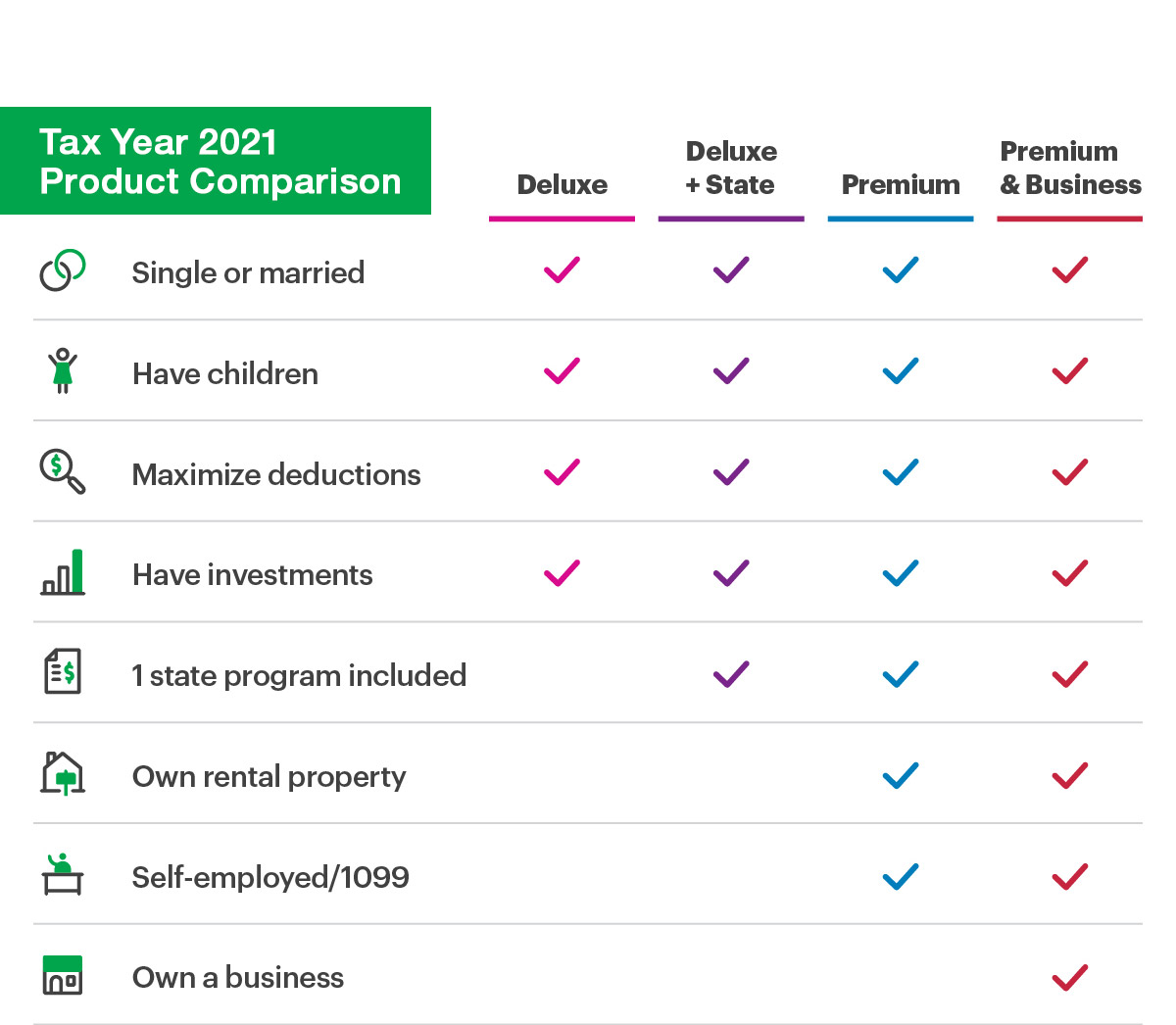 H&R Block