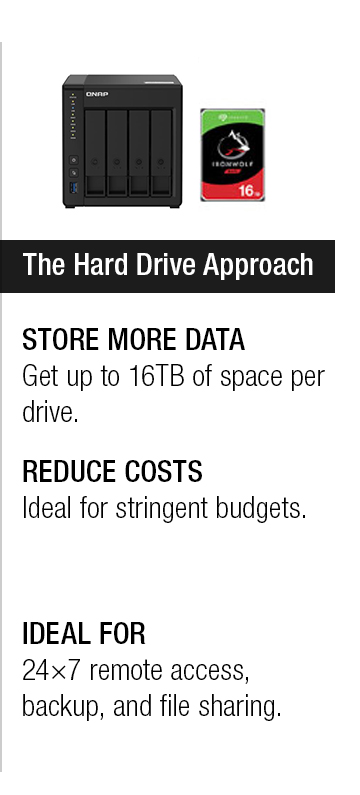 The Hard Drive Approach