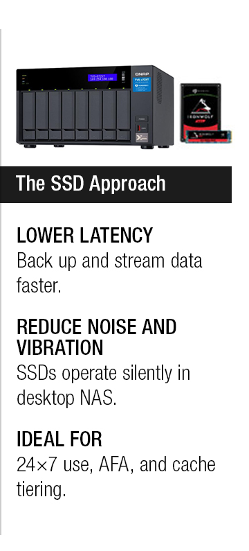 The SSD Approach