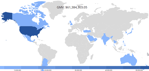 country chart image