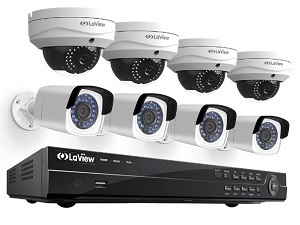 Surveillance Systems