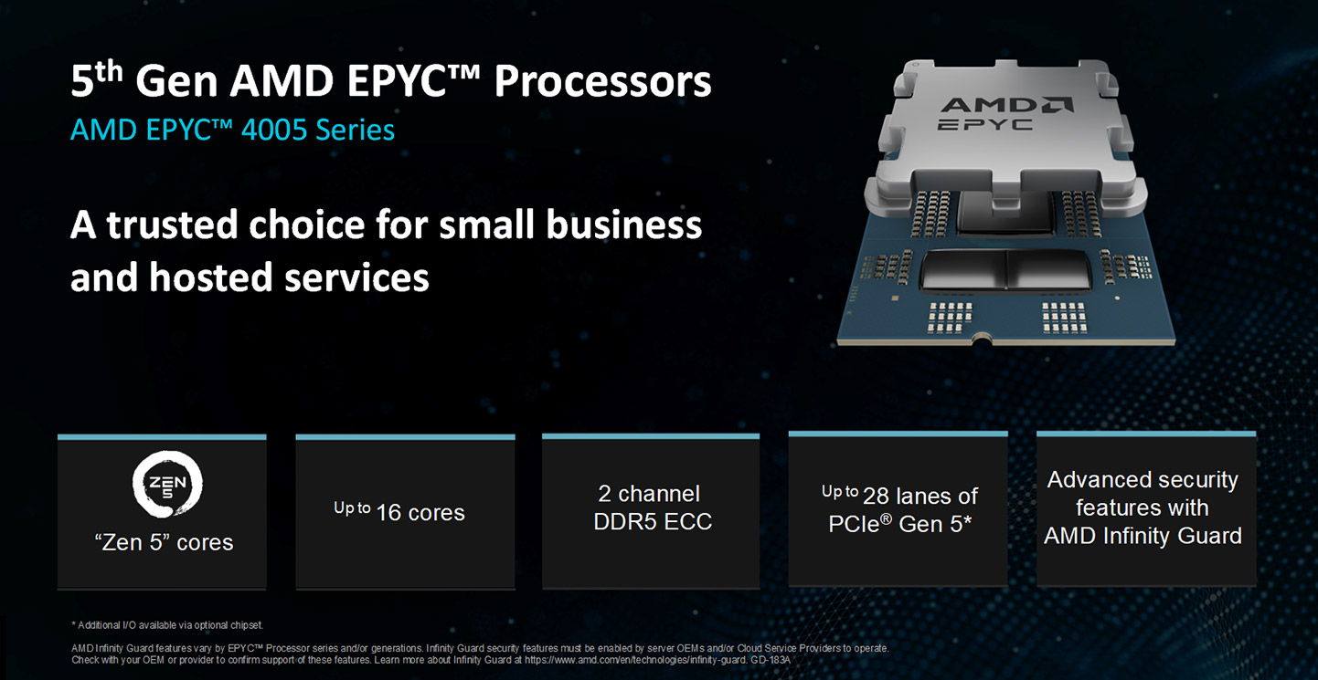 1P AMD EPYC 4004 Overall Testing Results