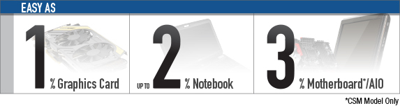 Earn Cash Back For Your Purchases