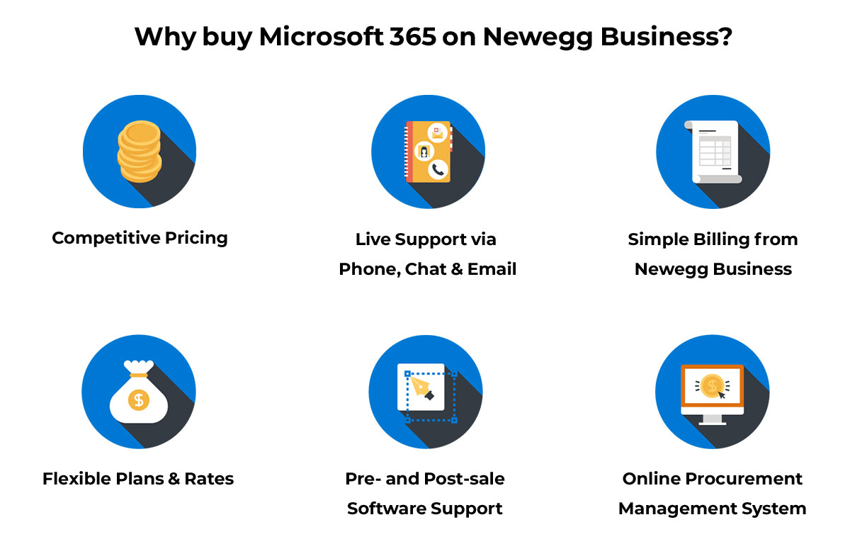 Why buy Microsoft 365 on Newegg Business