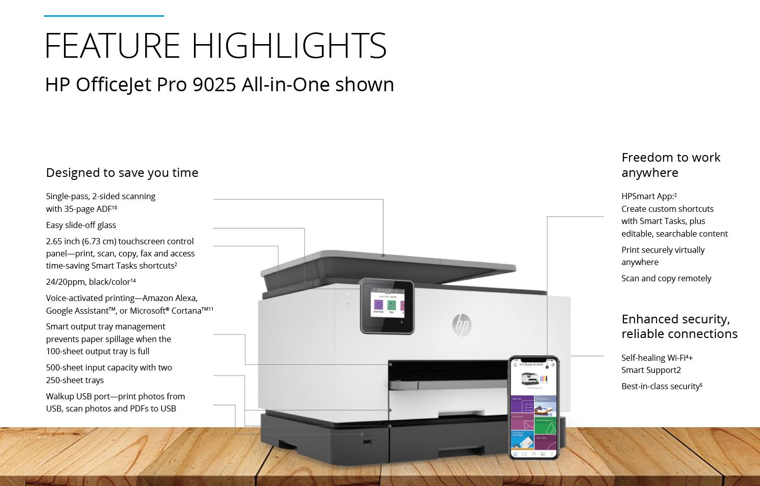 hp officejet pro 9025 specs