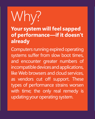 Why? Your system will feel sapped of performance—if it doesn't alreadyComputers running expired operating systems suffer from slow boot times, and encounter greater numbers of incompatible devices and applications, like Web browsers and cloud services, as vendors cut off support. These types of performance strains worsen with time; the only real remedy is updating your operating system.