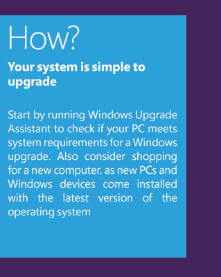 How? Your system is simple to upgradeStart by running Windows Upgrade Assistant to check if your PC meets system requirements for a Windows upgrade. Also consider shopping for a new computer, as new PCs and Windows devices come installed with the latest version of the operating system