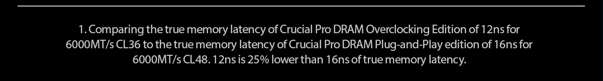 Crucial® T500 PCIe® Gen4 NVMe™ SSD