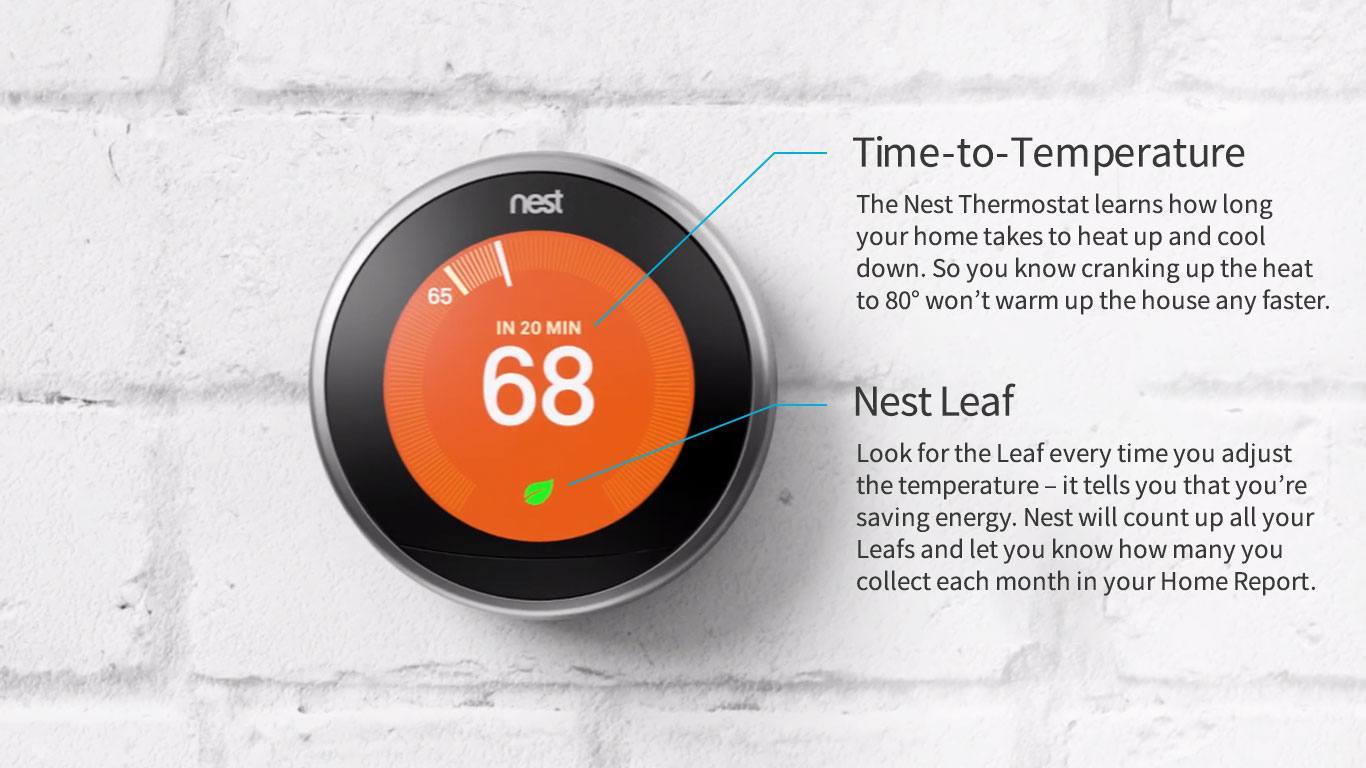 Newegg.com - Nest Thermostat